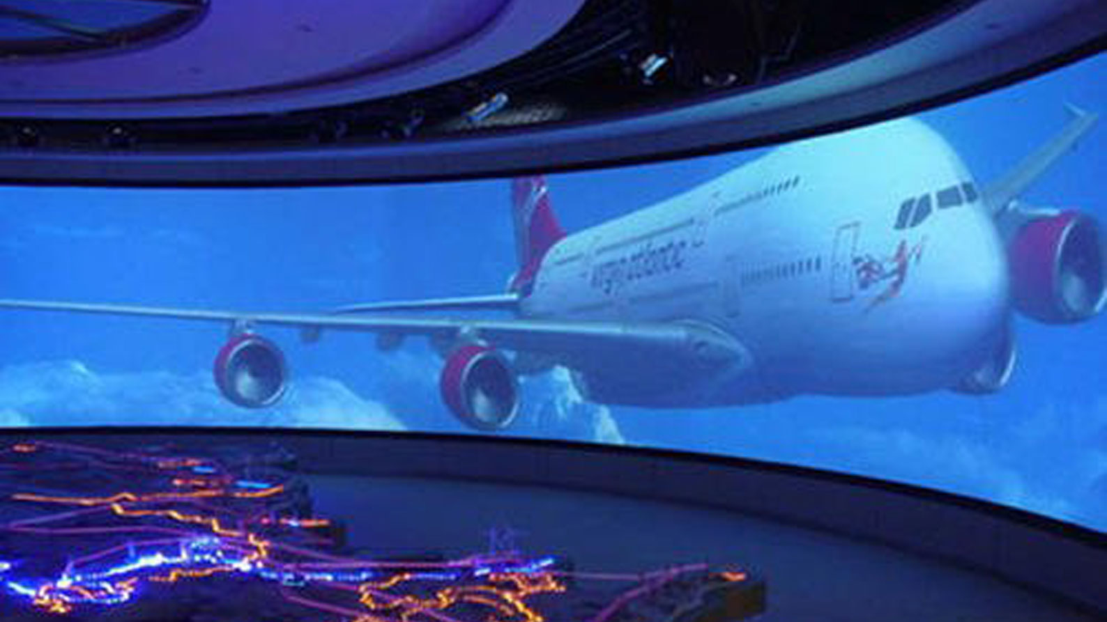 360度环幕投影系统